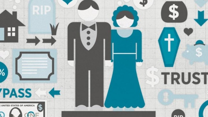 Time and Money – Save both with a Prenup!